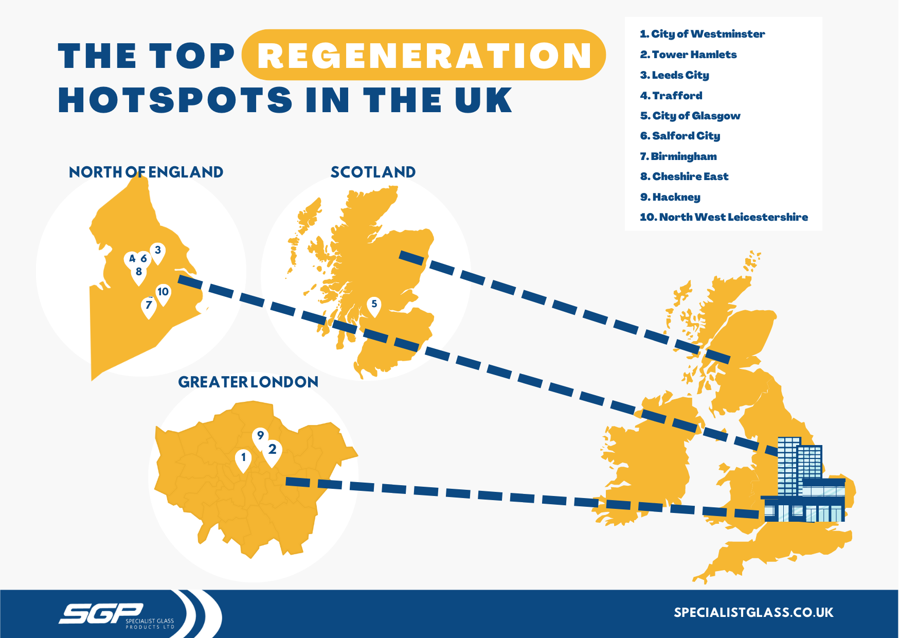 REVEALED: The hottest spots for regeneration in the UK
