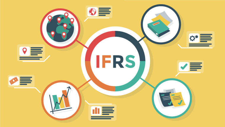 Should private businesses convert to IFRS accounting standards?