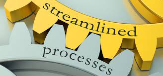 Why is streamlining business processes so important?