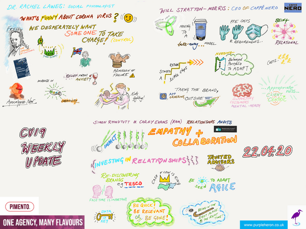 IHG and Caffè Nero deliver communications advice for UK’s independent marketing agency sector